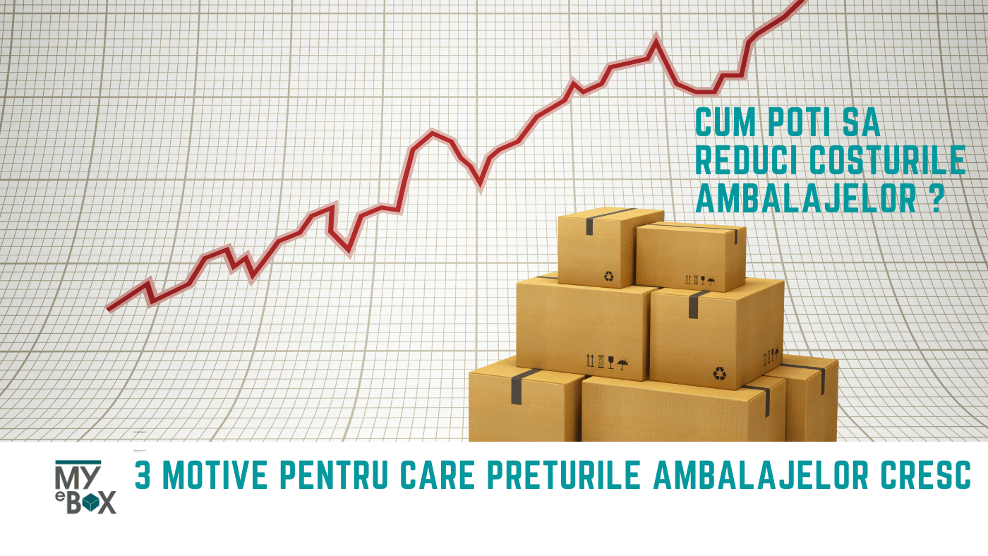 3 motive pentru care preTurile ambalajelor cresc