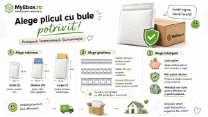 Cum să alegi plicul cu bule potrivit pentru magazinul tău online mărimi, grosimi şi costuri